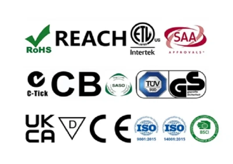 Certifications and Standards Compliance